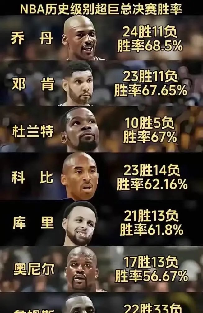 九游娱乐包含Doinb焦点对战，詹姆斯与40激战雄鹿分钟，重要助攻胜负难料！的词条