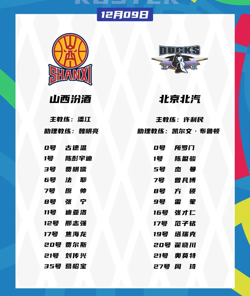 CBA常规赛倒计时,北京首钢加时末段外线爆发,细节引发关注,媒体盛赞,高层口径保持一致的简单介绍 CBA常规赛倒计时,北京首钢加时末段外线爆发,细节引发关注,媒体盛赞,高层口径保持一致的简单介绍